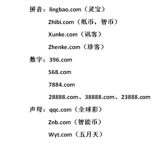 本站最新域名发布与用户体验升级公告