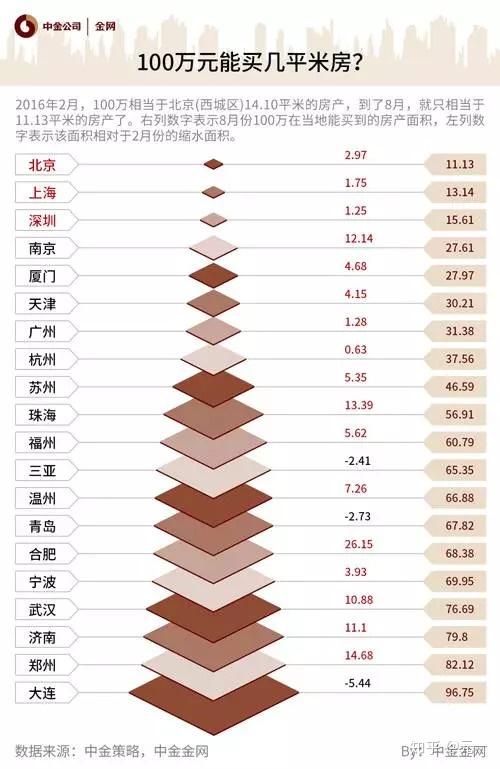 揭秘菏泽房价走势，最新动态、市场分析及未来展望（2017年）