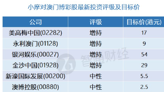 2024新澳开奖结果,精准实施步骤_复古款40.587