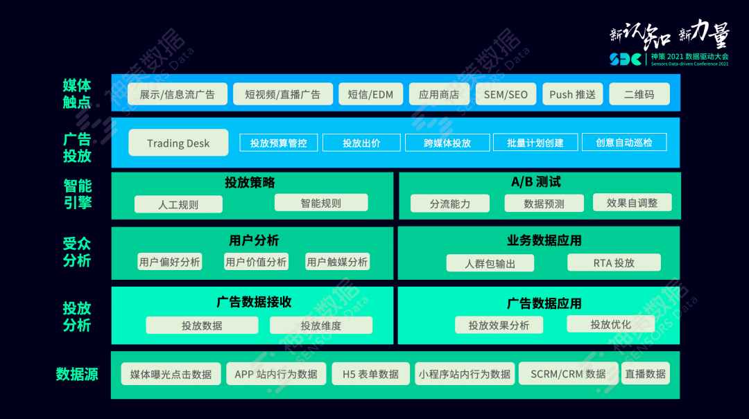 管家婆一码一肖,深层策略数据执行_Advance10.239