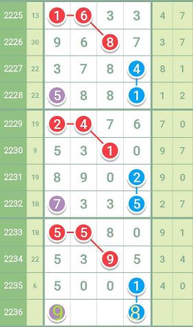 香港最准的100%肖一肖,效率资料解释定义_iPhone69.689