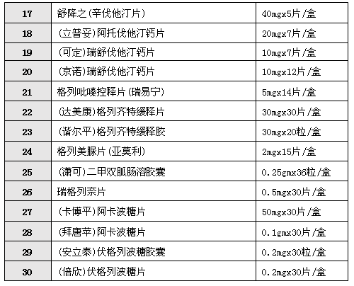 2004新奥门内部精准资料免费大全,精细化方案实施_开发版65.22