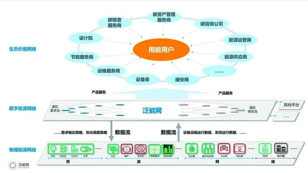 新奥正版免费资料大全,动态解析词汇_VR版87.199