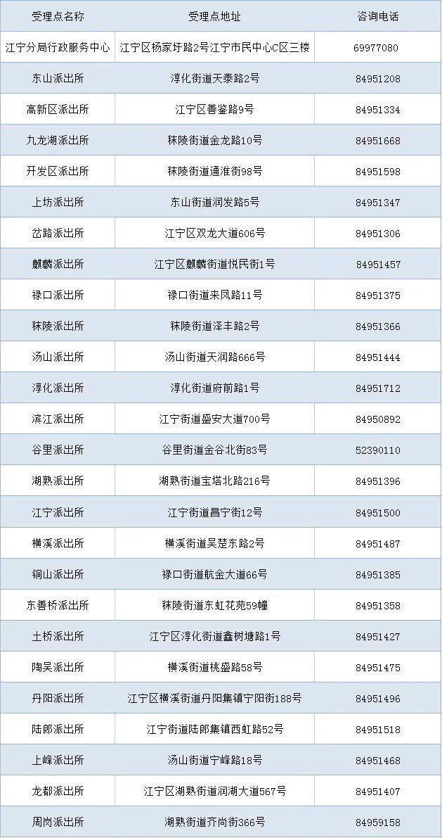 新澳门今晚开奖结果 开奖,决策资料解释落实_Prestige10.761