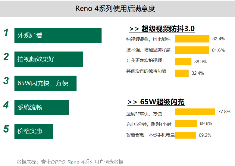 四不像今晚必中一肖,实地数据分析计划_Advance32.786