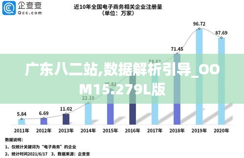 澳门广东八二站,深层策略设计数据_soft22.786