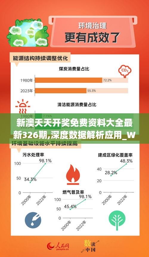 新澳天天彩正版免费资料观看,深度数据解析应用_静态版47.933