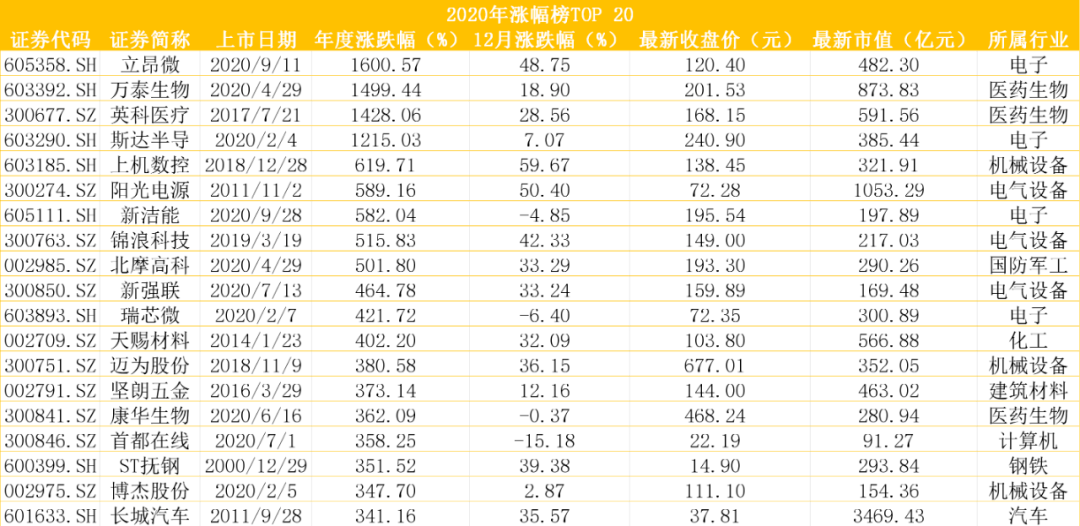 2024年新澳开奖结果记录查询表,涵盖广泛的说明方法_Windows79.315