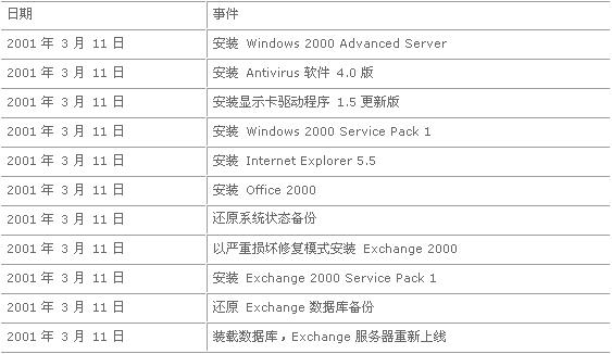 2024澳门开奖结果记录,前沿说明解析_网红版24.485