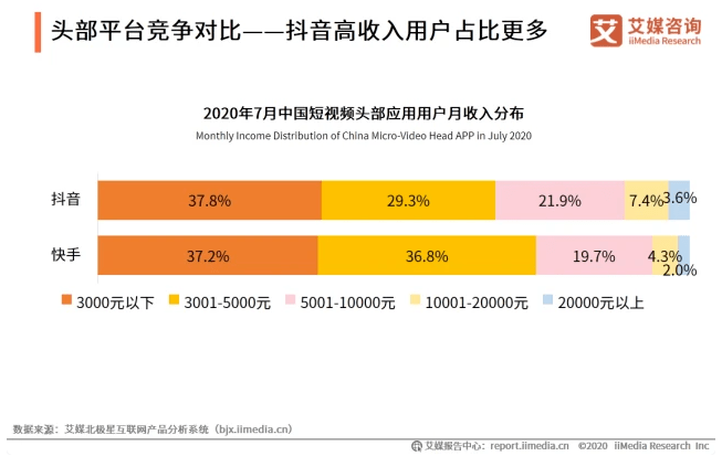 水月蓝心 第3页