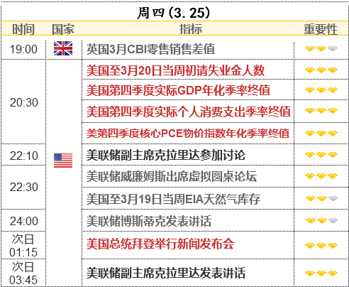 你咬我呀！ 第3页