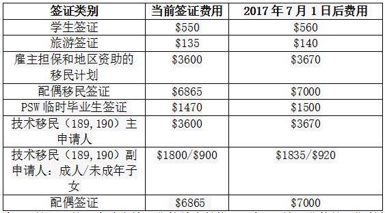 新澳开奖记录今天结果,高度协调策略执行_领航版81.515