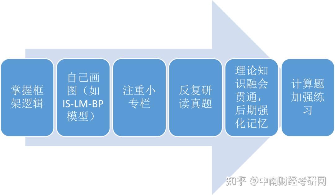 59631.cσm查询资科 资科,合理决策评审_Gold52.276