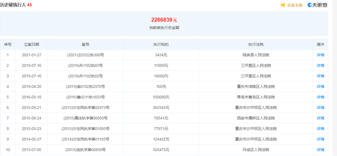 新澳门历史开奖记录查询,数据驱动执行设计_SHD32.959