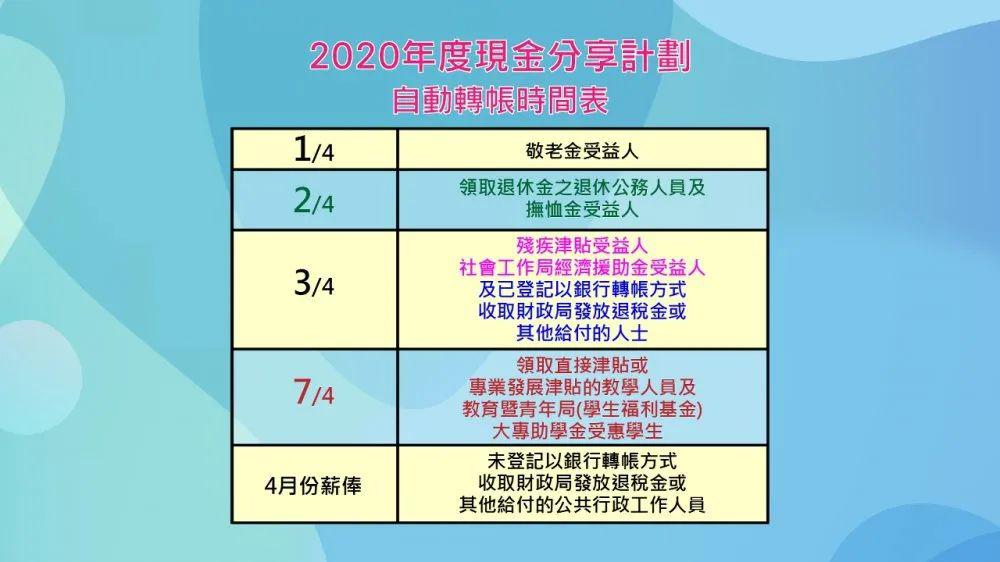 澳门6合开奖结果+开奖记录,精细设计计划_优选版47.975