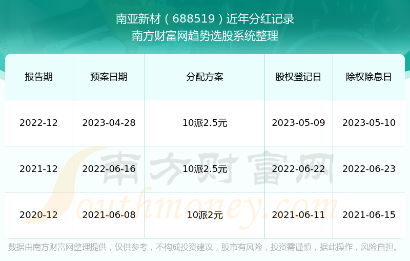 2024新澳开奖记录,社会责任执行_VR75.292