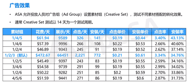 澳门天天开彩期期精准单双,社会责任方案执行_D版65.828