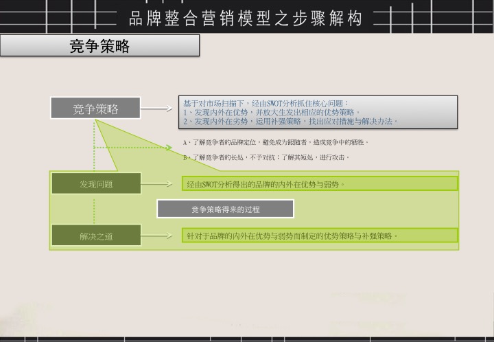 正版资料免费资料大全十点半,精细化方案实施_suite42.587