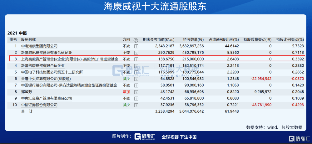 新澳门全年免费料,快捷方案问题解决_免费版15.251