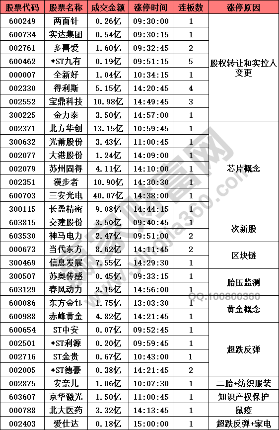 一码包中9点20公开,现象解答解释定义_MT21.80