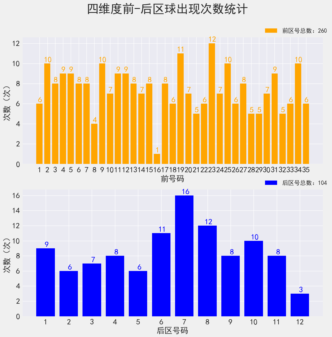 新澳利澳门开奖历史结果,高速方案响应解析_Z74.978