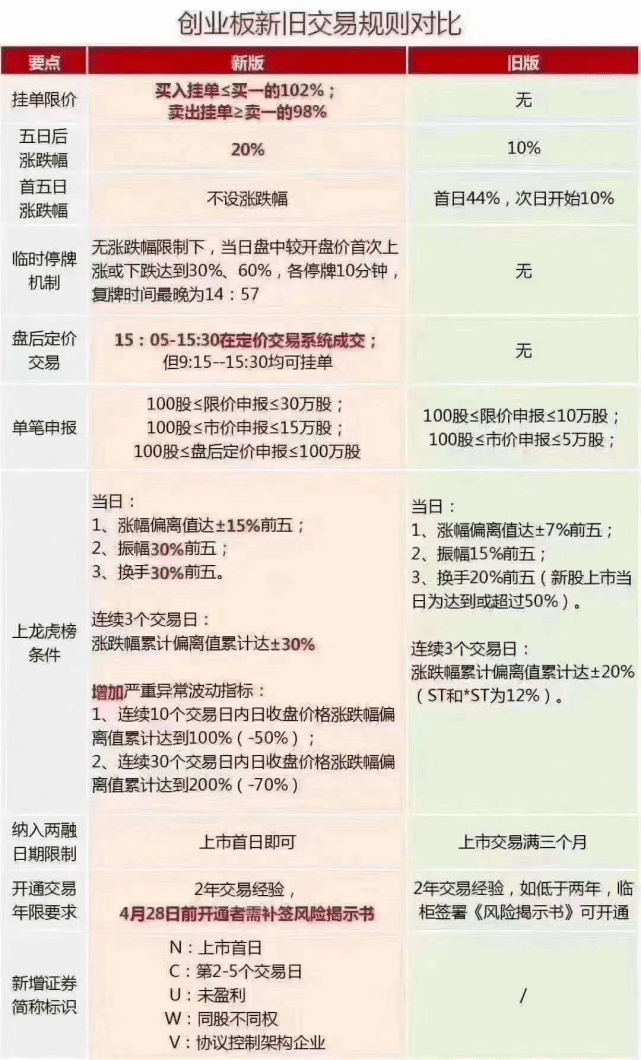 管家婆一票一码100正确,安全性执行策略_yShop59.112