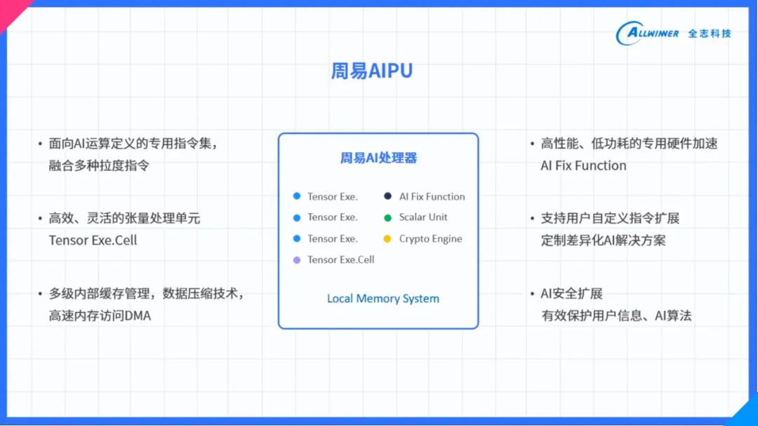 新澳最新版精准特,专业分析解释定义_DP58.229