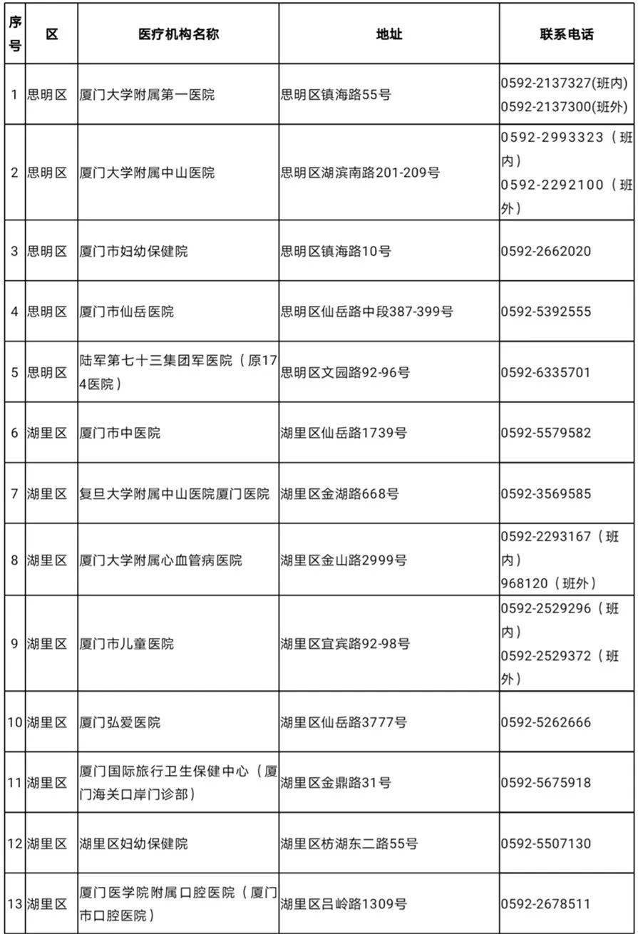 新冠病毒2024年最新消息,动态调整策略执行_网页版16.613