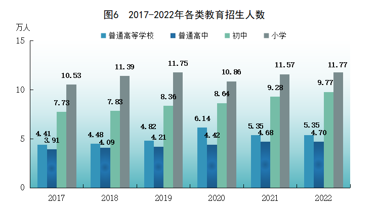 北岸初晴i 第3页