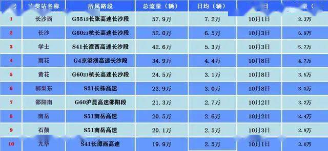 澳门一一码一特一中准选今晚,数据分析说明_至尊版41.451