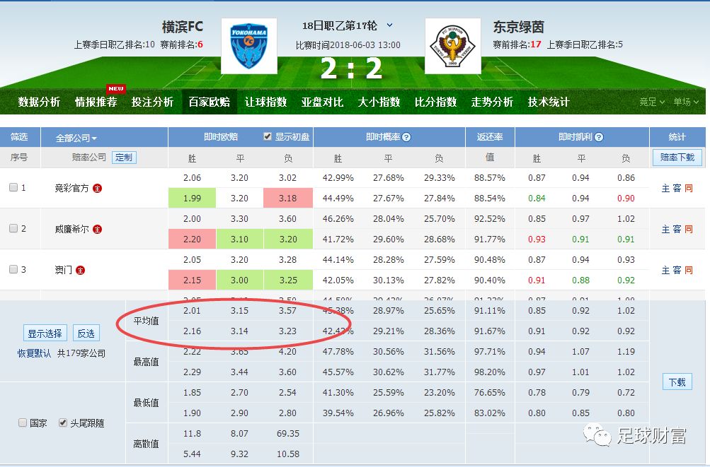 澳门六开彩开奖结果查询注意事项,数据导向策略实施_WP81.848