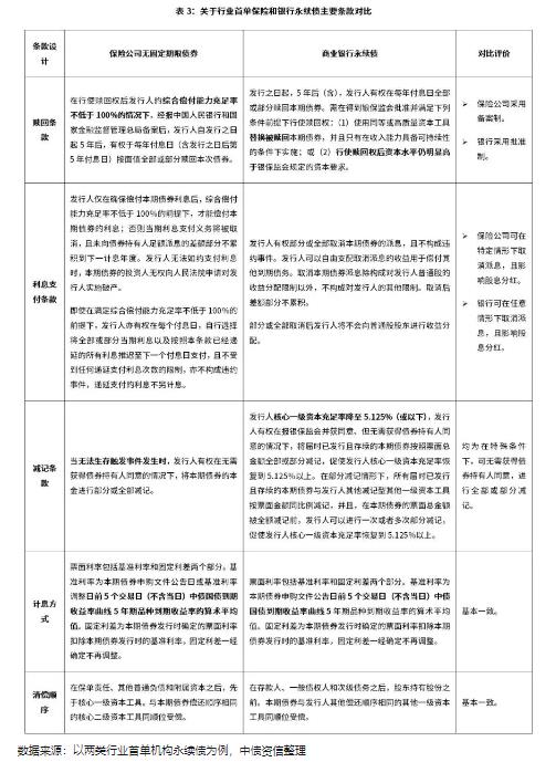 让固执流亡丶 第3页