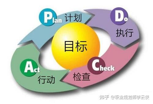 新澳今晚三中三必中一组,精细执行计划_储蓄版41.177