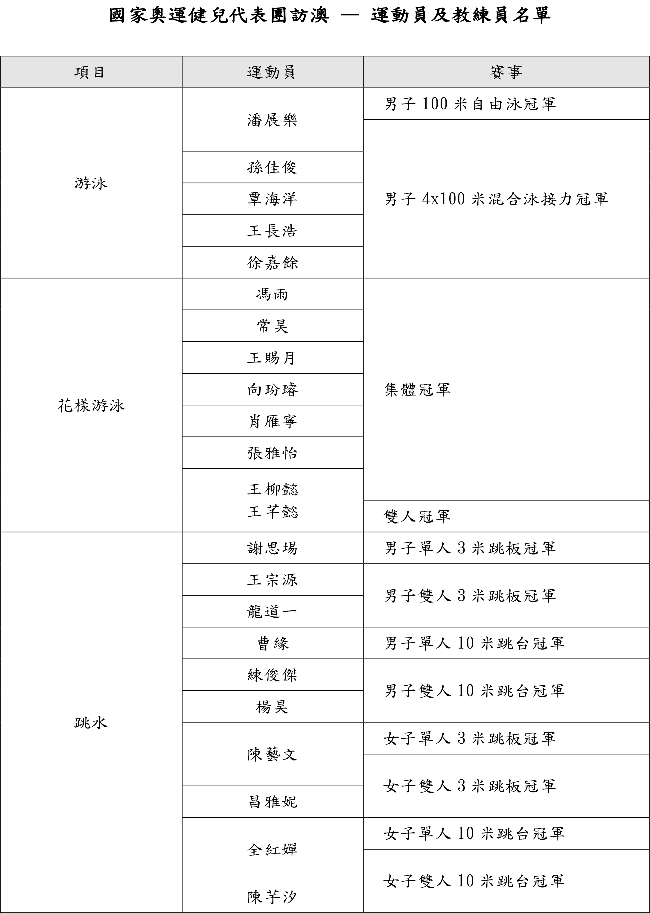 奥门天天开奖码结果2024澳门开奖记录4月9日,仿真实现技术_Phablet53.679