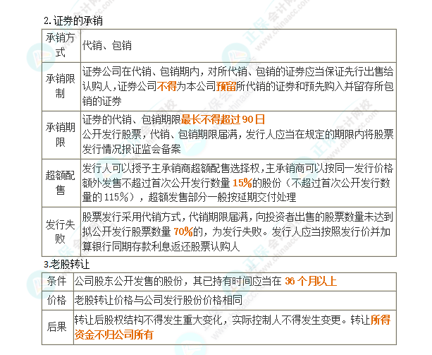 2024年黄大仙三肖三码,标准化流程评估_C版48.605