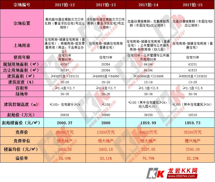 澳门三肖三码三期凤凰,收益成语分析落实_XR22.163