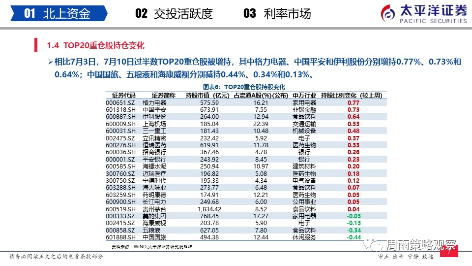 揭秘提升2024一码一肖,100%精准,经济方案解析_GM版67.839