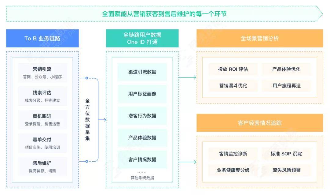 新澳门六开奖结果记录,深入执行计划数据_苹果款50.240