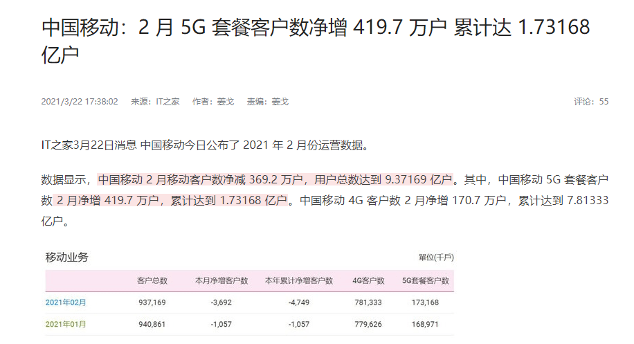 雨夜思绪 第3页