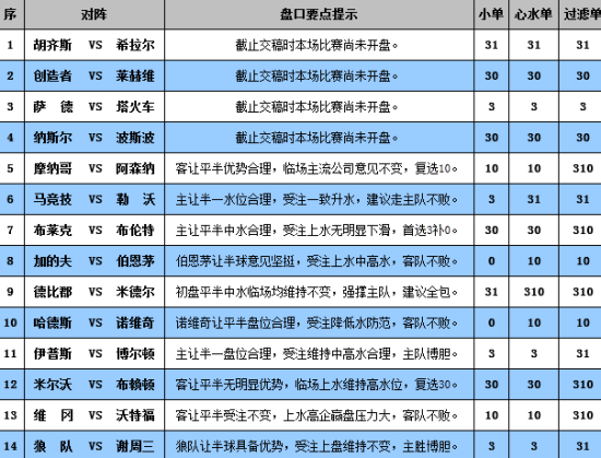 澳门4949彩论坛高手,数据设计驱动策略_特别款55.592