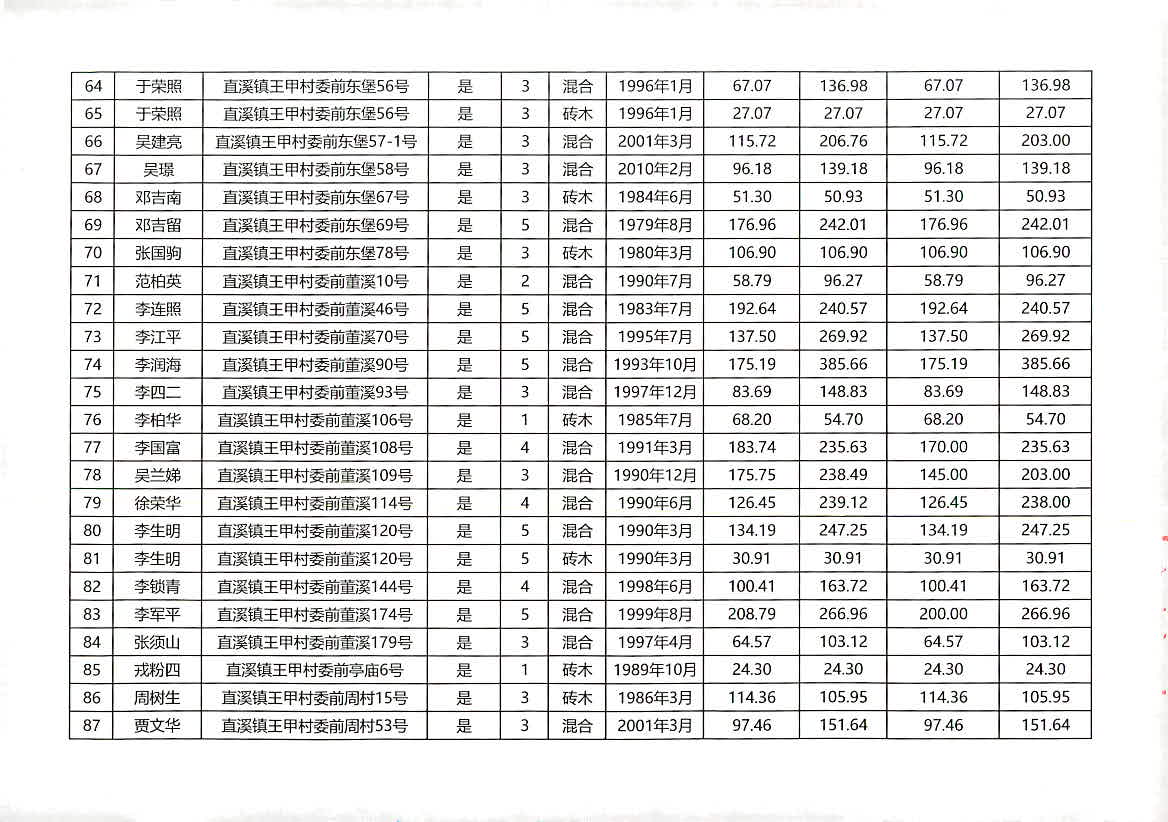 2024年香港资料免费大全下载,深度应用策略数据_R版89.323