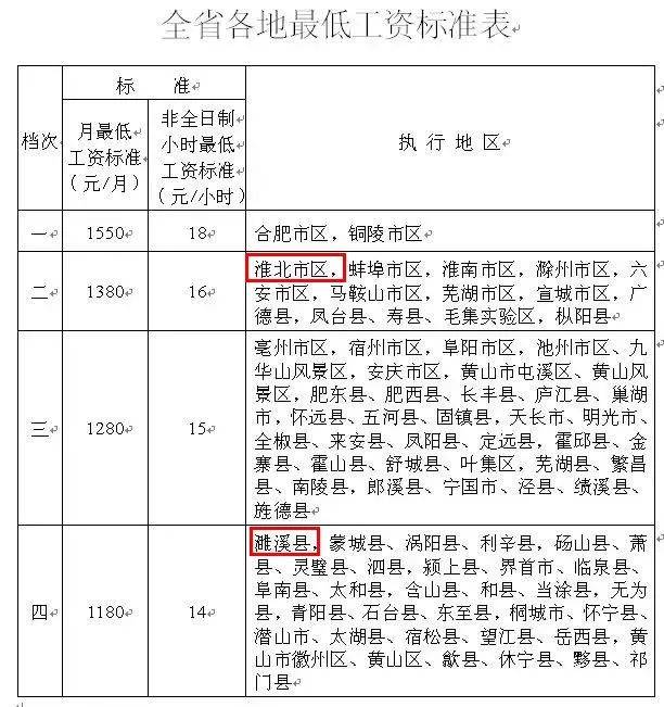 澳门六开奖号码2024年开奖记录,定性分析解释定义_VE版93.849