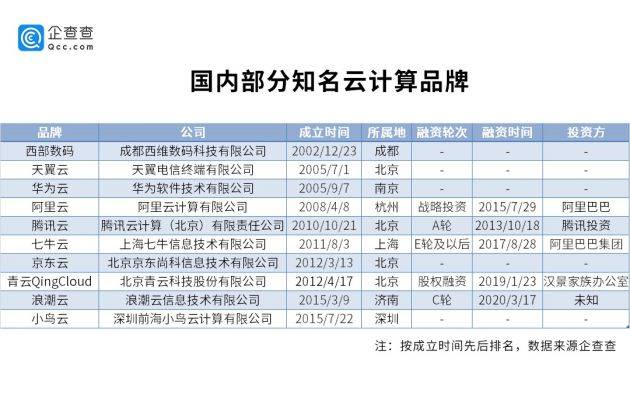 新奥2024今晚开奖结果,数据整合计划解析_专业版50.456