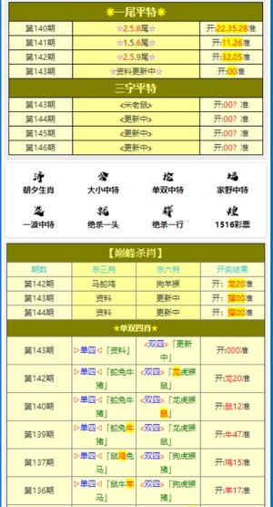 正宗黄大仙中特一肖,快速设计问题策略_6DM18.79