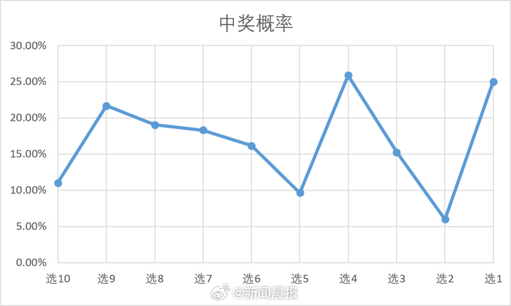 澳门王中王100的资料20,全面数据策略实施_Pixel20.42