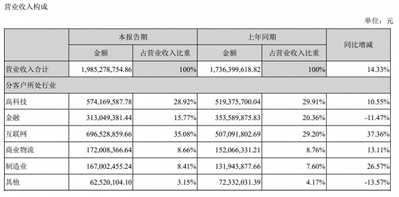 澳门一码一肖一特一中全年,科学解析评估_Tablet67.835