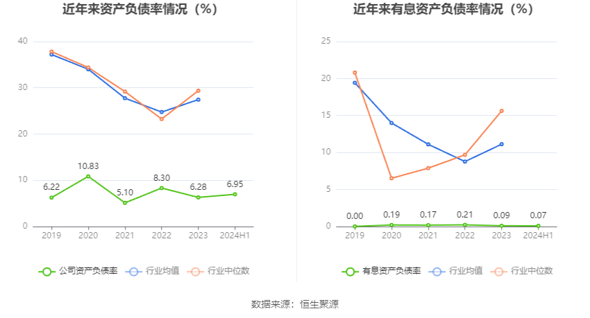 2024新澳精准资料大全,数据整合执行方案_Notebook65.476