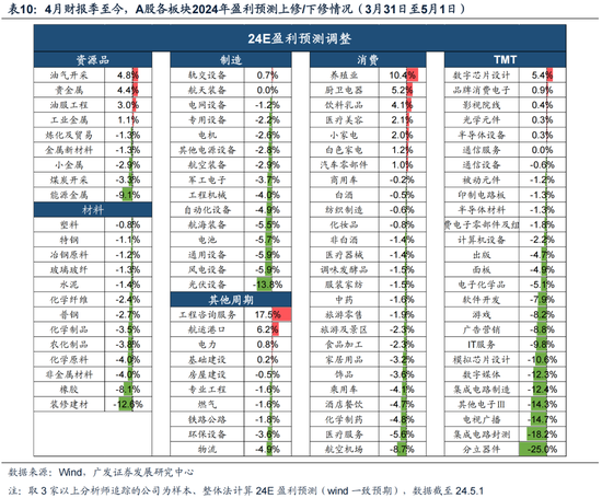 2024年新澳开奖结果记录查询表,迅速设计解答方案_vShop94.572