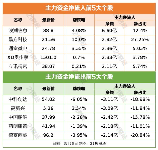 2024年澳门全年免费大全,全面理解执行计划_黄金版78.594