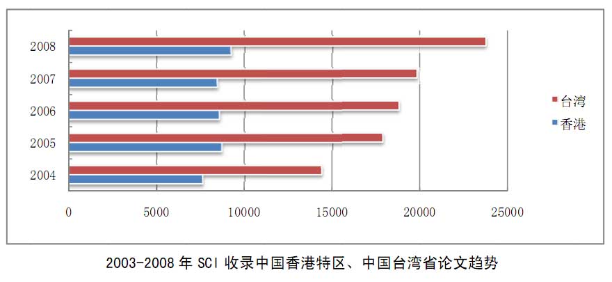 香港澳门资料大全,科技成语分析定义_试用版66.437